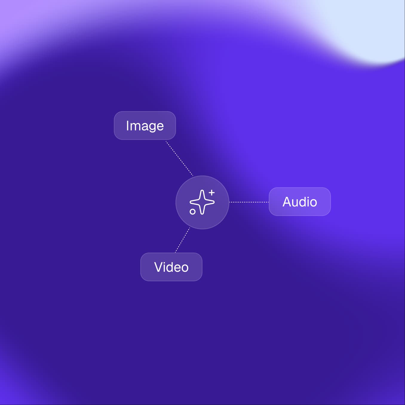 Creative Media Studio