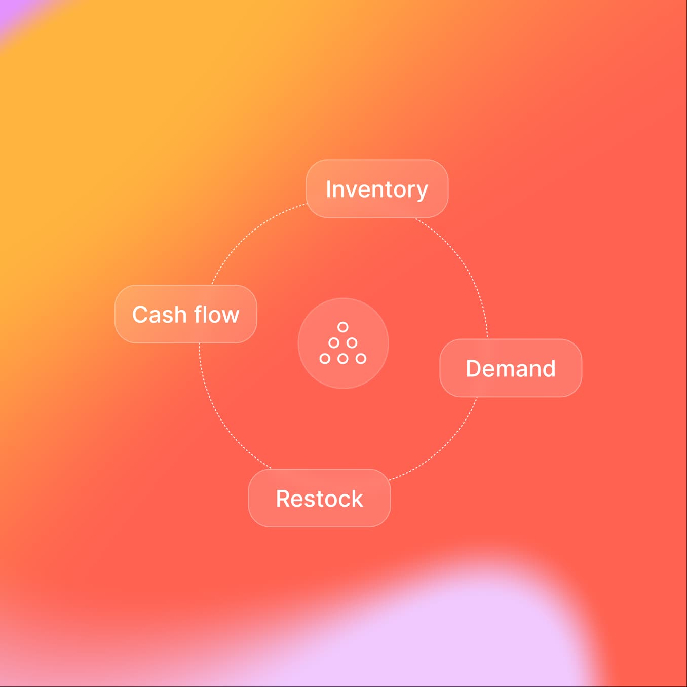 Shopify Restock Tool
